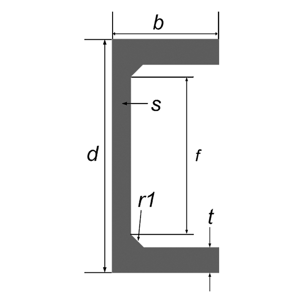 Channel PFC Welded Flat Bar Reverse C — dimensioned cross-section