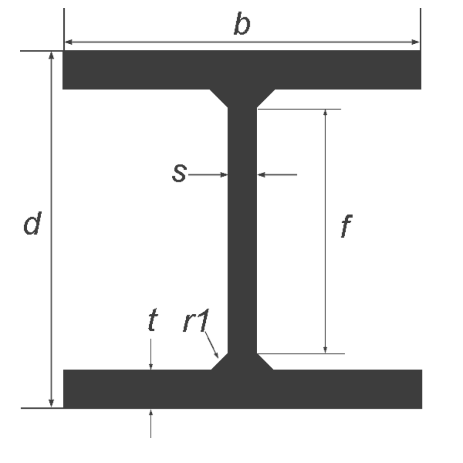 203 x 203 x 46 kg Universal Column S355 — dimensioned cross-section